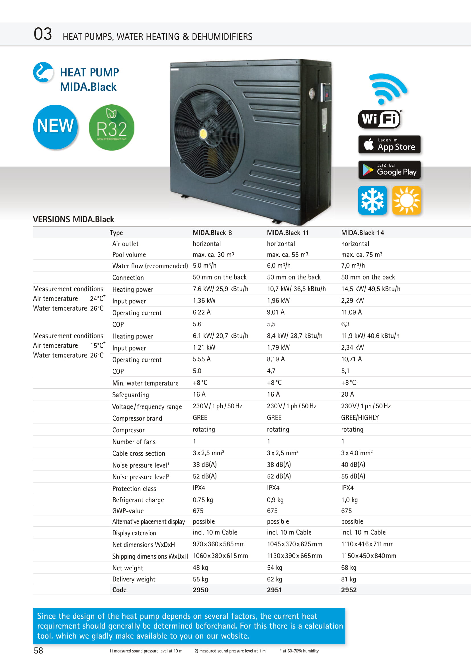03_water-heating-2019_engl-09 Máy cấp nhiệt bể bơi Midas( Mida.Black)