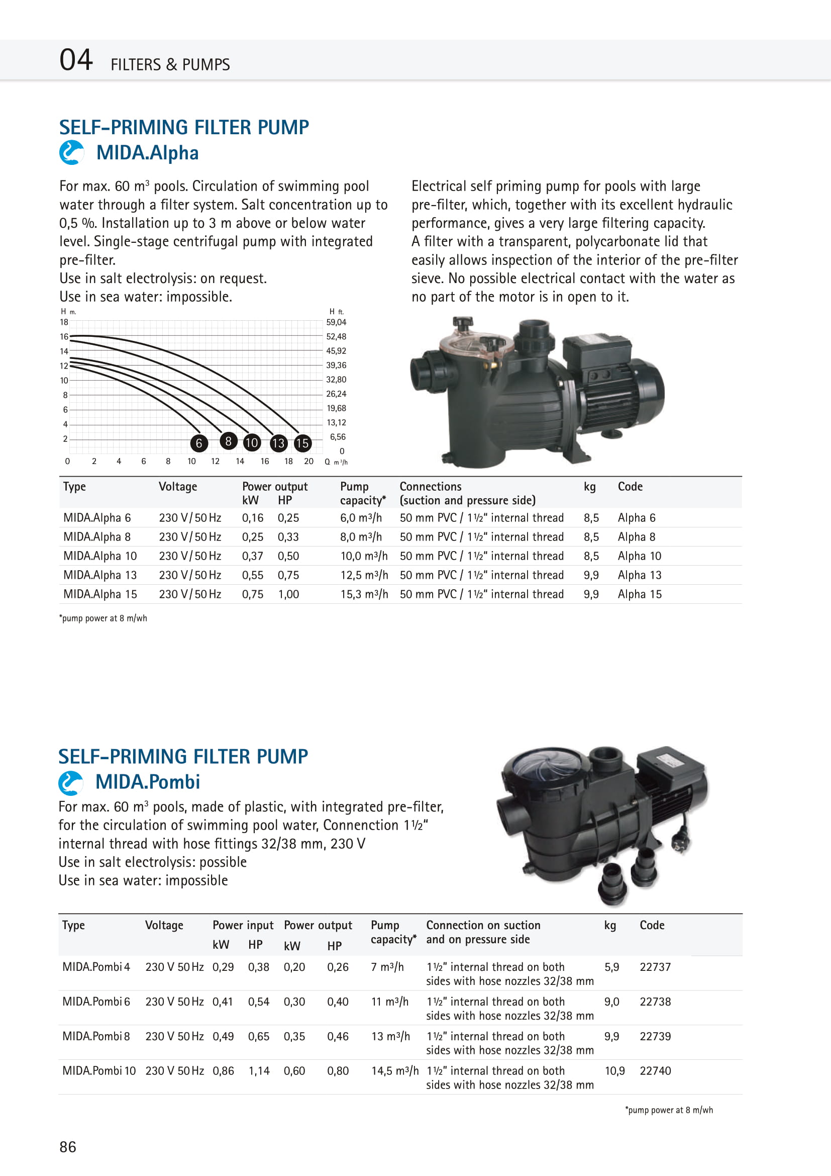 04_filter-pumps-2019_engl201-13-1 máy bơm bể bơi midas 1