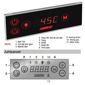 94e7fe4f6d0aa4801a64f5c0ec76ecd8_bang-dieu-khien-harvia