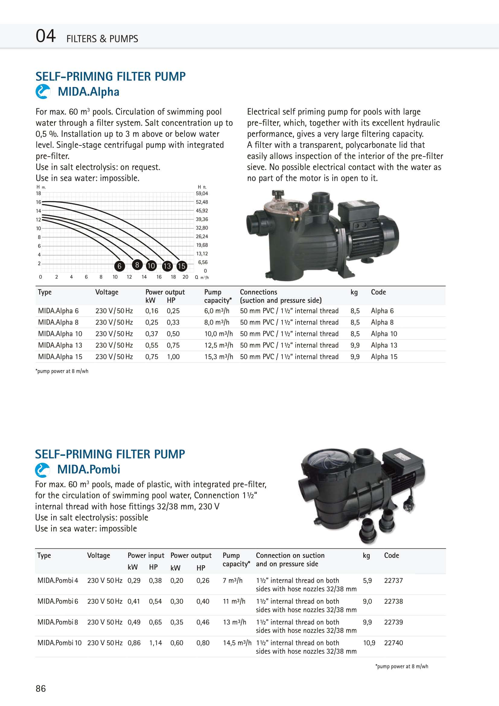 e9bce6acf359db84cac3a19f47ca283a_04-filter-pumps-2019-engl-1-13