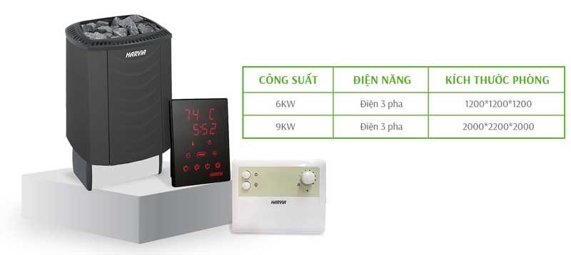 Máy Xông Hơi Khô Harvia Sound M